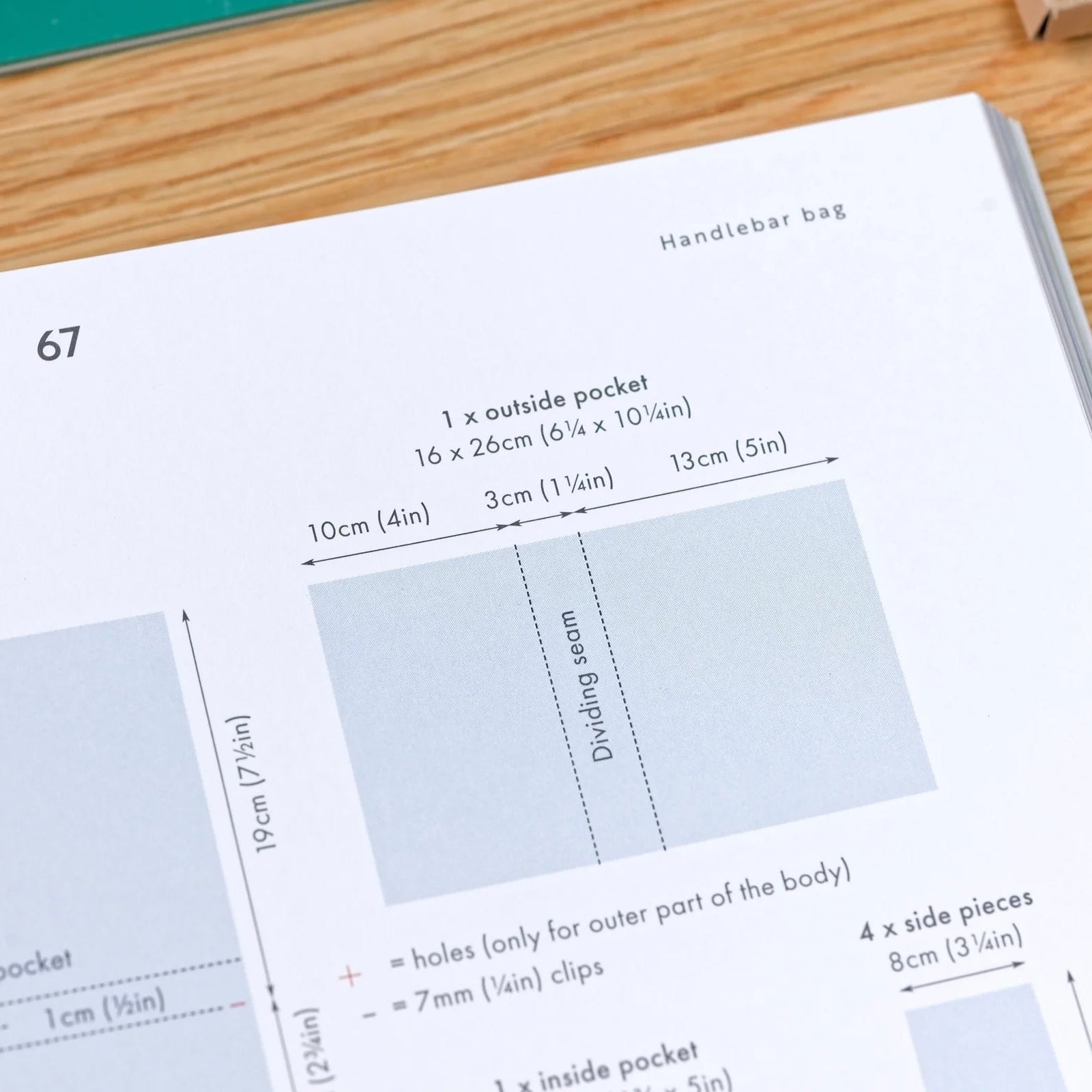 Sewing with Heavy Duty Fabrics