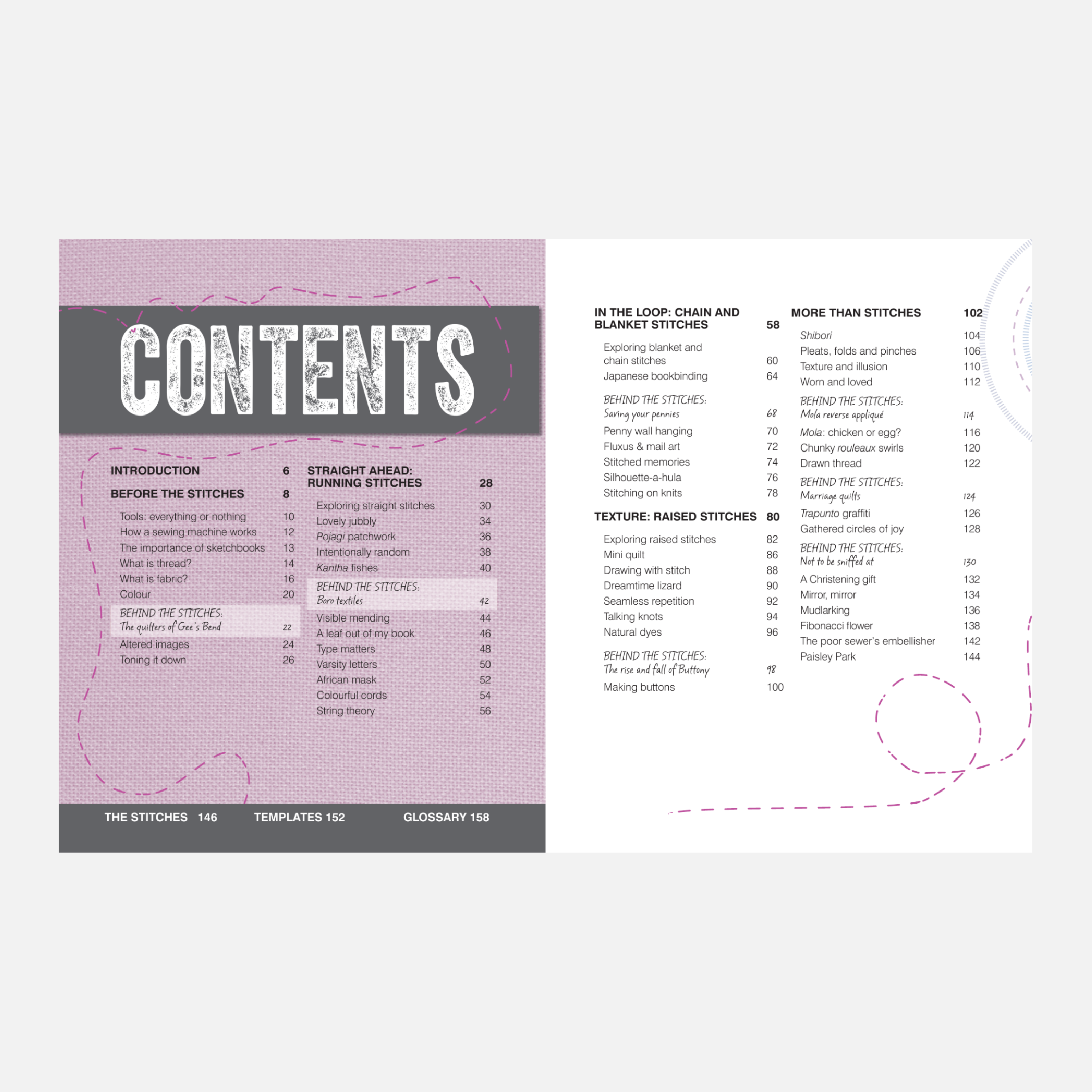 Stitch, Fabric & Thread